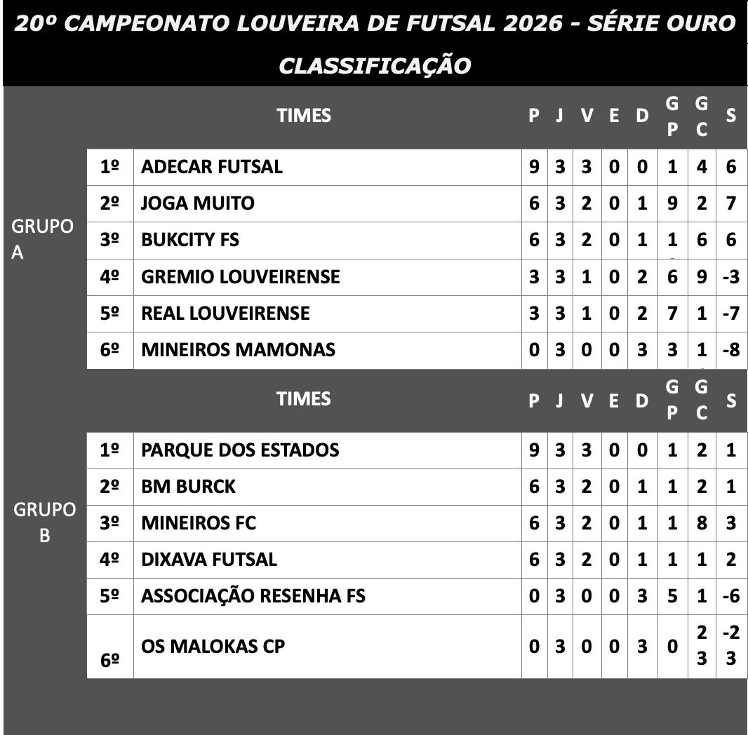 futsal