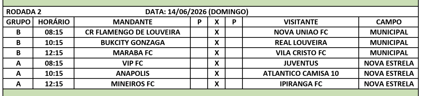 tabela