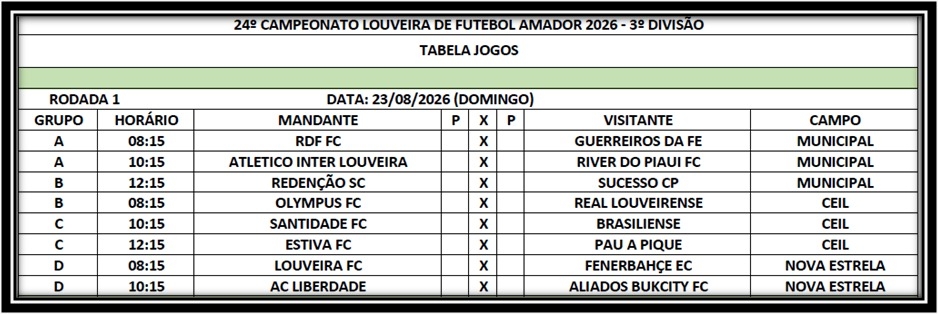 tabela 3 tabela 3