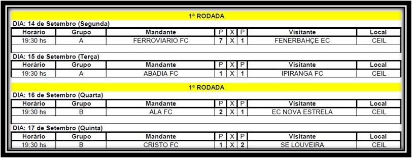 RESULTADOS RESULTADOS